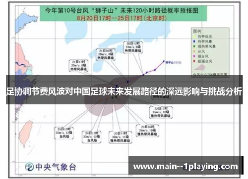 足协调节费风波对中国足球未来发展路径的深远影响与挑战分析 足协调节费风波对中国足球未来发展路径的深远影响与挑战分析