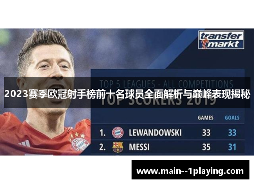2023赛季欧冠射手榜前十名球员全面解析与巅峰表现揭秘
