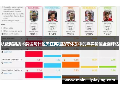 从数据到战术解读阿什拉夫在英超防守体系中的真实价值全面评估 从数据到战术解读阿什拉夫在英超防守体系中的真实价值全面评估