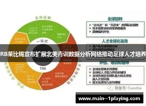 RB莱比锡宣布扩展北美青训数据分析网络推动足球人才培养